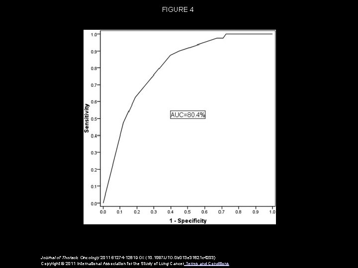 FIGURE 4 Journal of Thoracic Oncology 2011 61274 -1281 DOI: (10. 1097/JTO. 0 b