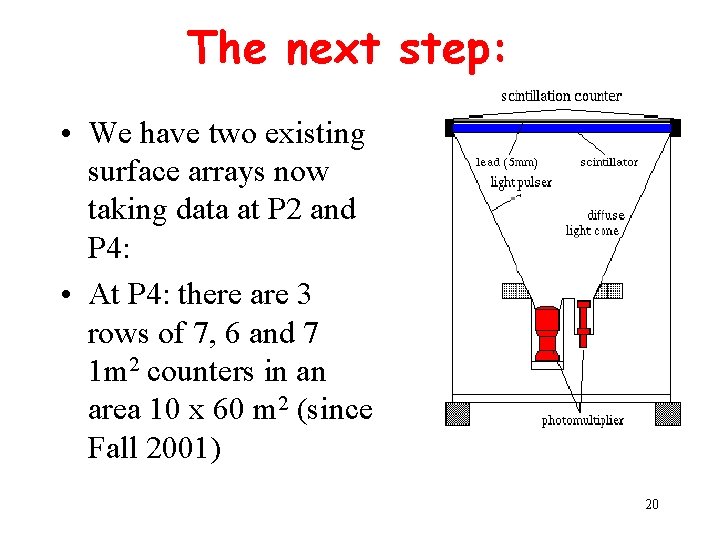 The next step: • We have two existing surface arrays now taking data at