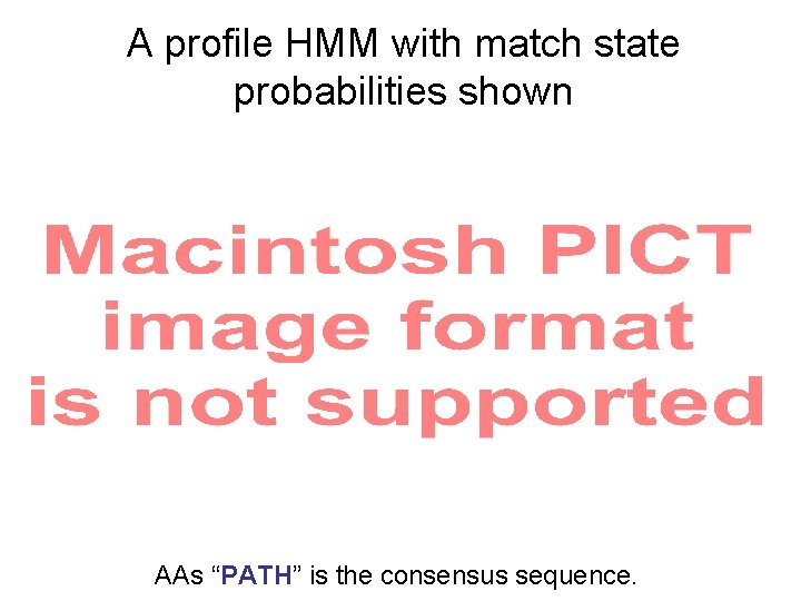 A profile HMM with match state probabilities shown AAs “PATH” is the consensus sequence.