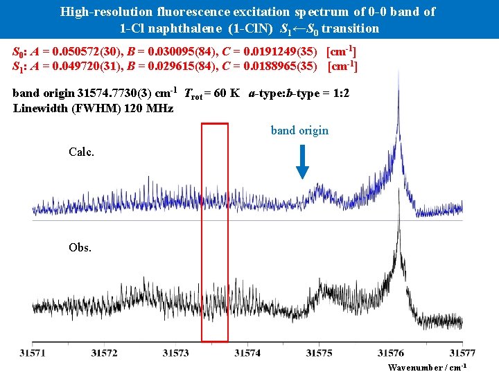 High-resolution fluorescence excitation spectrum of 0 -0 band of 1 -Cl naphthalene (1 -Cl.