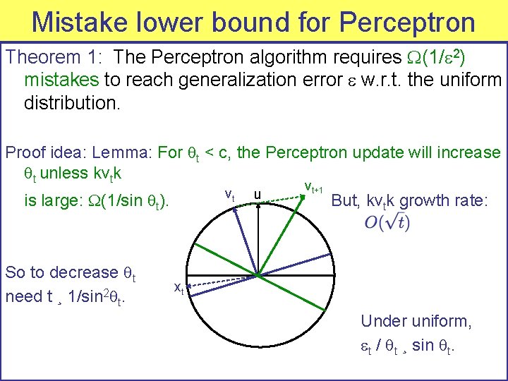 Mistake lower bound for Perceptron Theorem 1: The Perceptron algorithm requires (1/ 2) mistakes