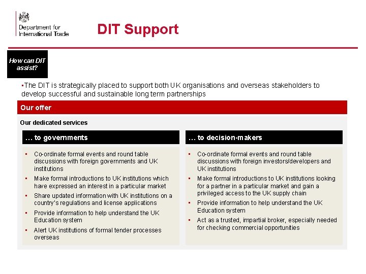 DIT Support How can DIT assist? • The DIT is strategically placed to support