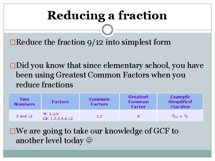 Reducing a fraction �Reduce the fraction 9/12 into simplest form �Did you know that