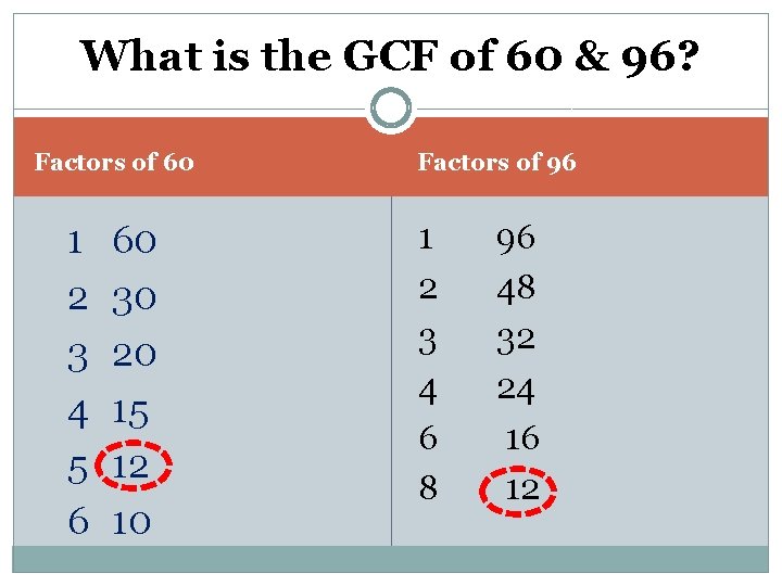 What is the GCF of 60 & 96? Factors of 60 1 2 3