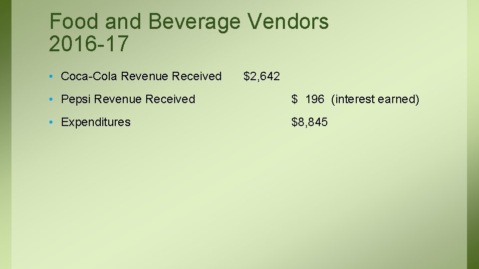 Food and Beverage Vendors 2016 -17 • Coca-Cola Revenue Received $2, 642 • Pepsi