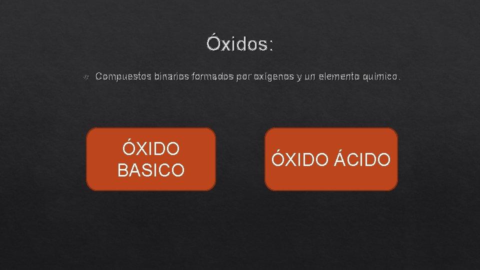 Óxidos: Compuestos binarios formados por oxígenos y un elemento químico. ÓXIDO BASICO ÓXIDO ÁCIDO