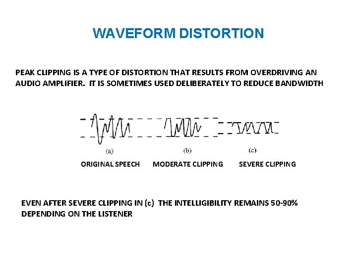 WAVEFORM DISTORTION PEAK CLIPPING IS A TYPE OF DISTORTION THAT RESULTS FROM OVERDRIVING AN