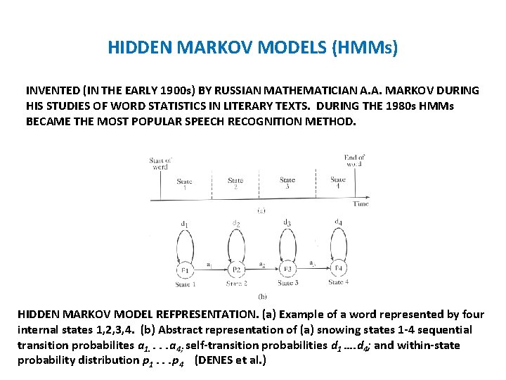 HIDDEN MARKOV MODELS (HMMs) INVENTED (IN THE EARLY 1900 s) BY RUSSIAN MATHEMATICIAN A.