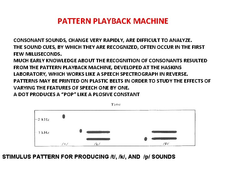 PATTERN PLAYBACK MACHINE CONSONANT SOUNDS, CHANGE VERY RAPIDLY, ARE DIFFICULT TO ANALYZE. THE SOUND