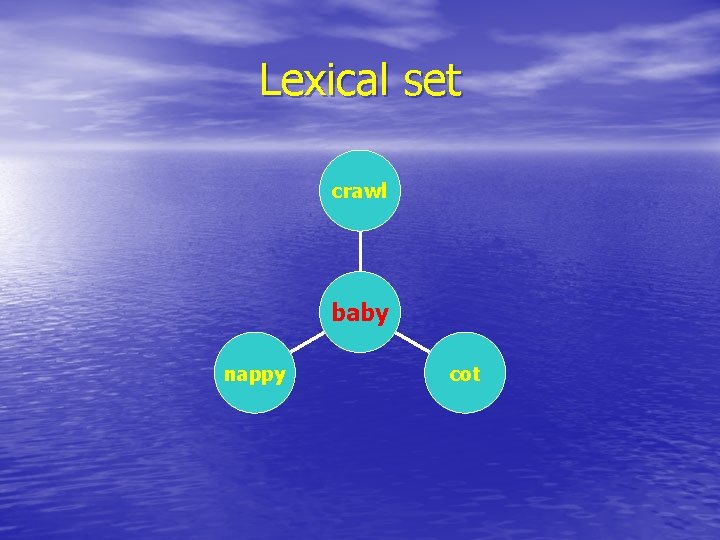 Lexical set crawl baby nappy cot 
