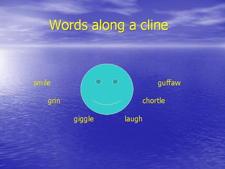 Words along a cline smile guffaw grin chortle giggle laugh 