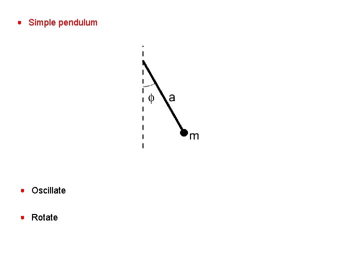 Simple pendulum Oscillate Rotate 