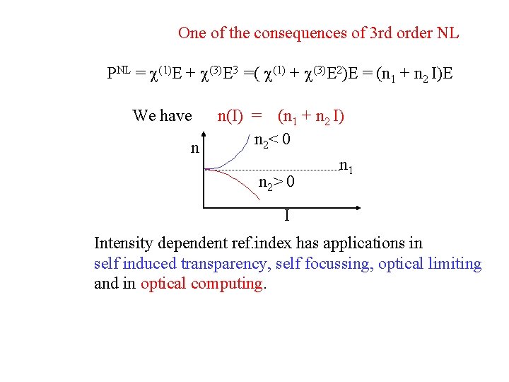 One of the consequences of 3 rd order NL PNL = (1)E + (3)E