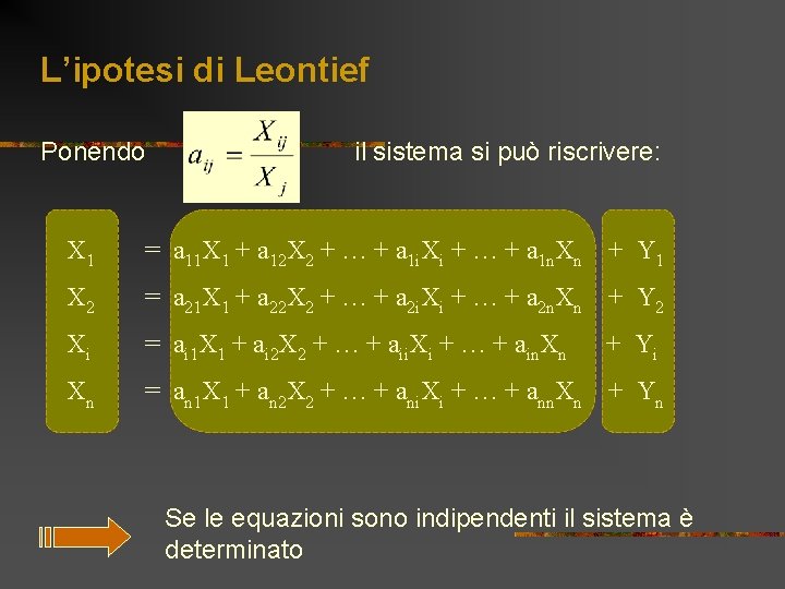 L’ipotesi di Leontief Ponendo il sistema si può riscrivere: X 1 = a 11