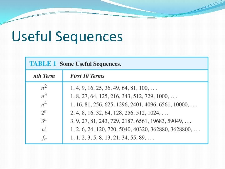 Useful Sequences 