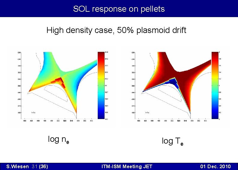 SOL response on pellets High density case, 50% plasmoid drift log ne S. Wiesen