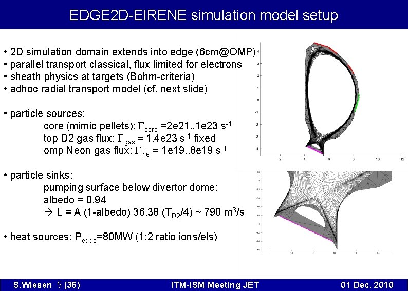 EDGE 2 D-EIRENE simulation model setup • 2 D simulation domain extends into edge