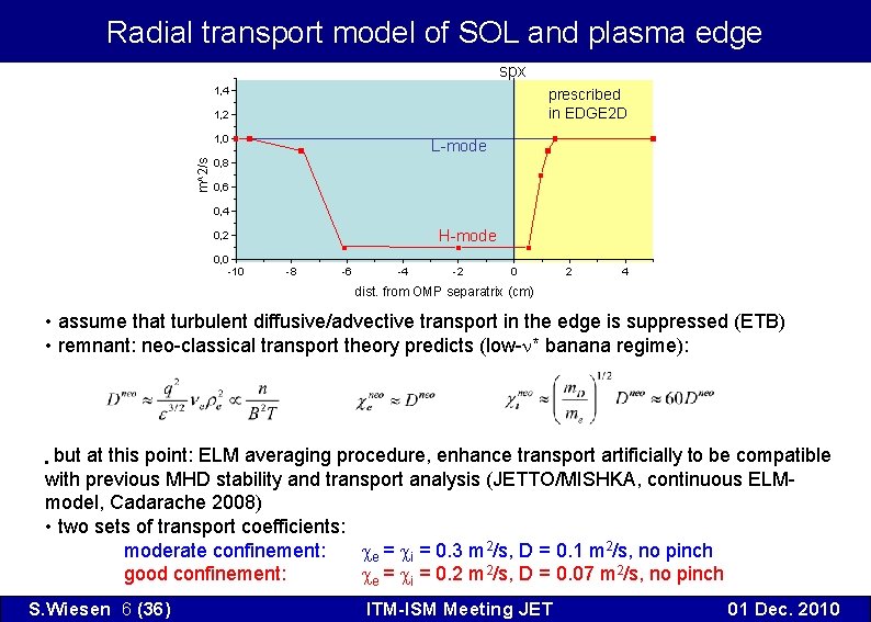 Radial transport model of SOL and plasma edge spx 1, 4 prescribed in EDGE