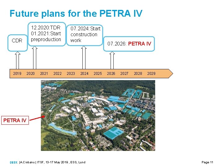 Future plans for the PETRA IV CDR 2019 12. 2020: TDR 01. 2021: Start