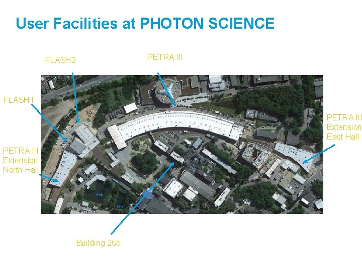 User Facilities at PHOTON SCIENCE PETRA III FLASH 2 FLASH 1 PETRA III Extension