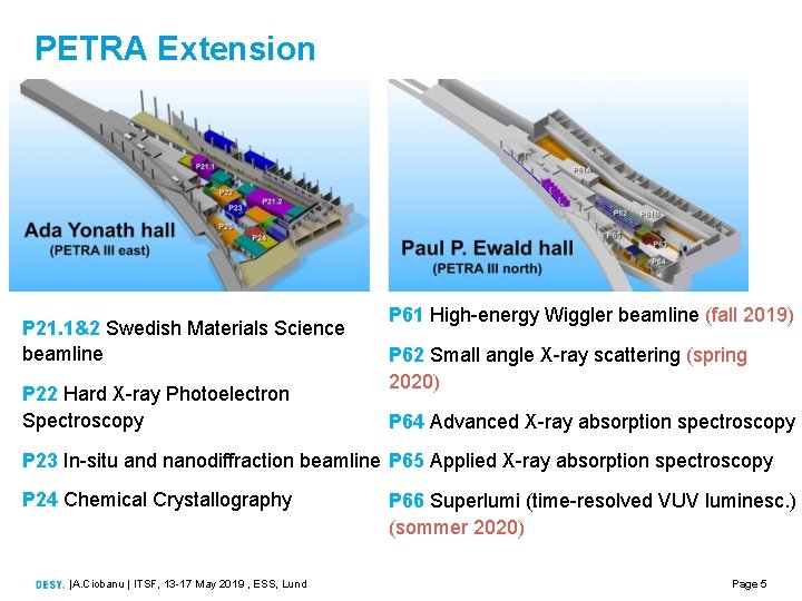 PETRA Extension P 21. 1&2 Swedish Materials Science beamline P 22 Hard X-ray Photoelectron