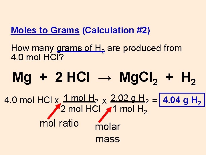 Moles to Grams (Calculation #2) How many grams of H 2 are produced from