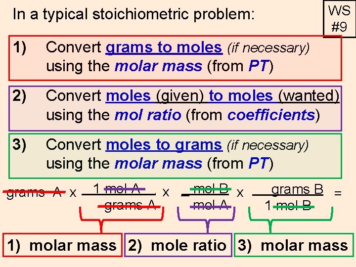WS #9 In a typical stoichiometric problem: 1) Convert grams to moles (if necessary)