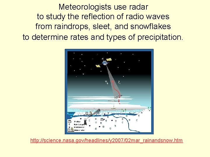Meteorologists use radar to study the reflection of radio waves from raindrops, sleet, and