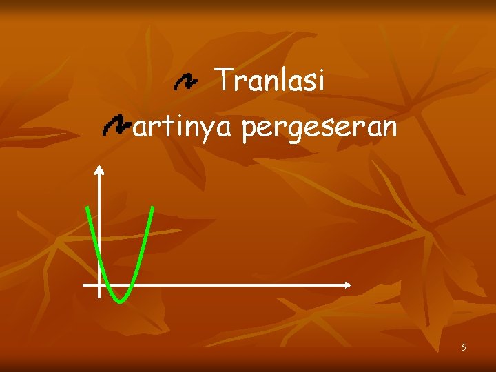 Tranlasi artinya pergeseran 5 