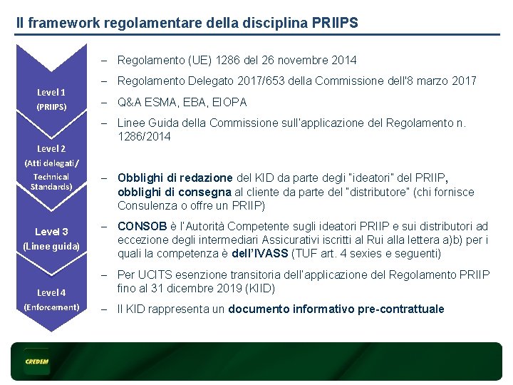 Il framework regolamentare della disciplina PRIIPS - Regolamento (UE) 1286 del 26 novembre 2014