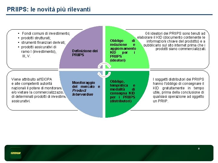 PRIIPS: le novità più rilevanti • • Fondi comuni di investimento; prodotti strutturati; strumenti