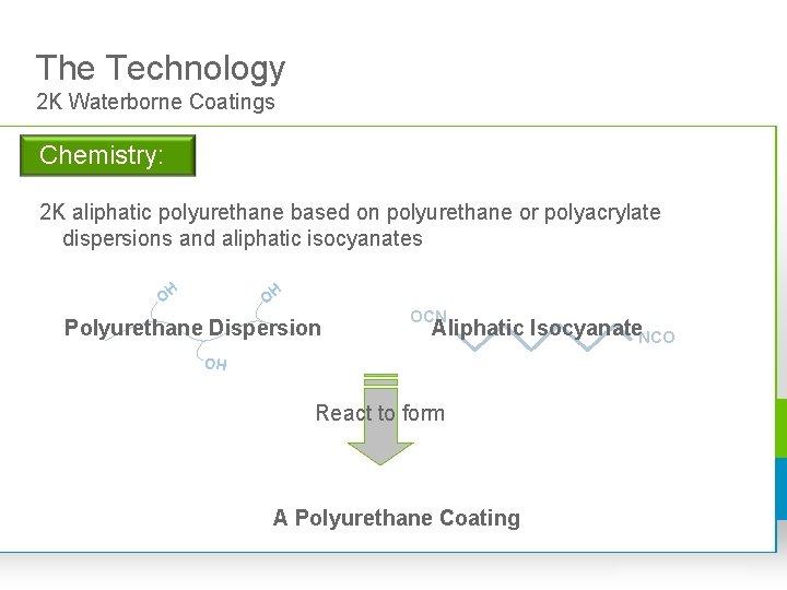 The Technology 2 K Waterborne Coatings Chemistry: 2 K aliphatic polyurethane based on polyurethane The Technology 2 K Waterborne Coatings Chemistry: 2 K aliphatic polyurethane based on polyurethane