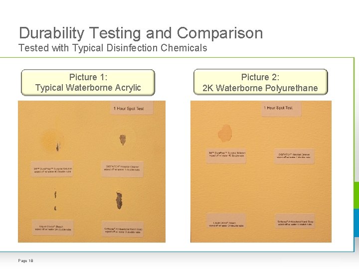 Durability Testing and Comparison Tested with Typical Disinfection Chemicals Picture 1: Typical Waterborne Acrylic Durability Testing and Comparison Tested with Typical Disinfection Chemicals Picture 1: Typical Waterborne Acrylic
