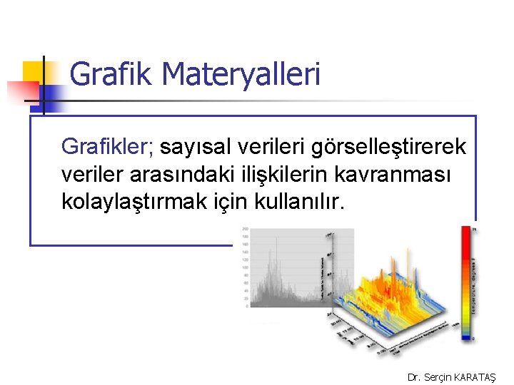 Grafik Materyalleri Grafikler; sayısal verileri görselleştirerek veriler arasındaki ilişkilerin kavranması kolaylaştırmak için kullanılır. Dr.