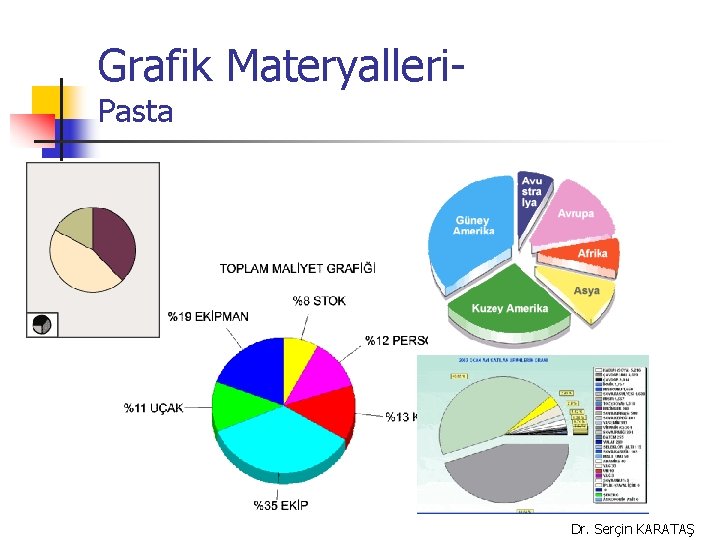 Grafik Materyalleri. Pasta Dr. Serçin KARATAŞ 