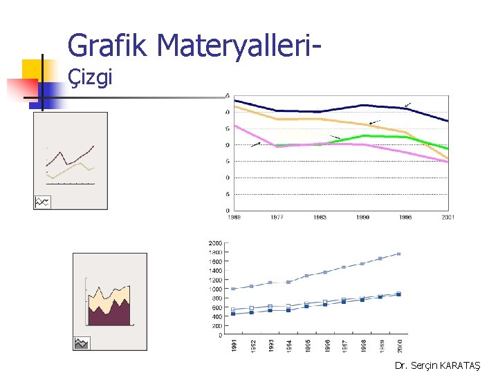 Grafik MateryalleriÇizgi Dr. Serçin KARATAŞ 