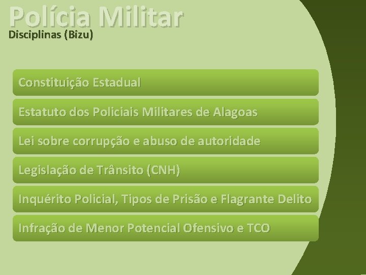 Polícia Militar Disciplinas (Bizu) Constituição Estadual Estatuto dos Policiais Militares de Alagoas Lei sobre