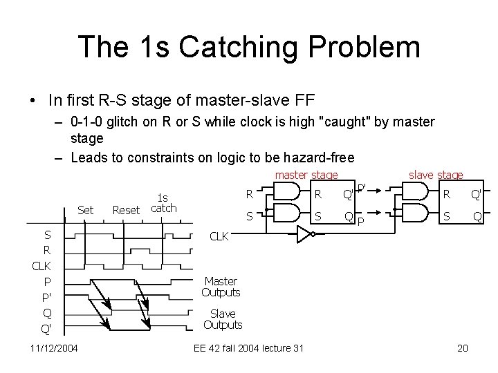 The 1 s Catching Problem • In first R-S stage of master-slave FF –