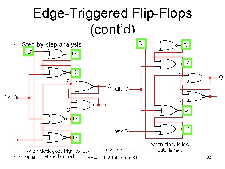 Edge-Triggered Flip-Flops (cont’d) D’ • Step-by-step analysis D’ D D D’ D’ R R