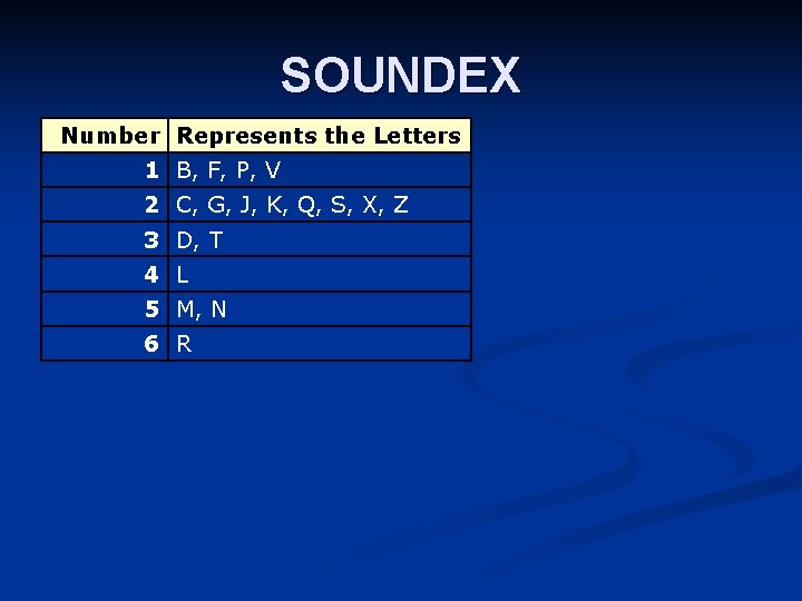Databases For Renaissance And Early Modern Sources Session