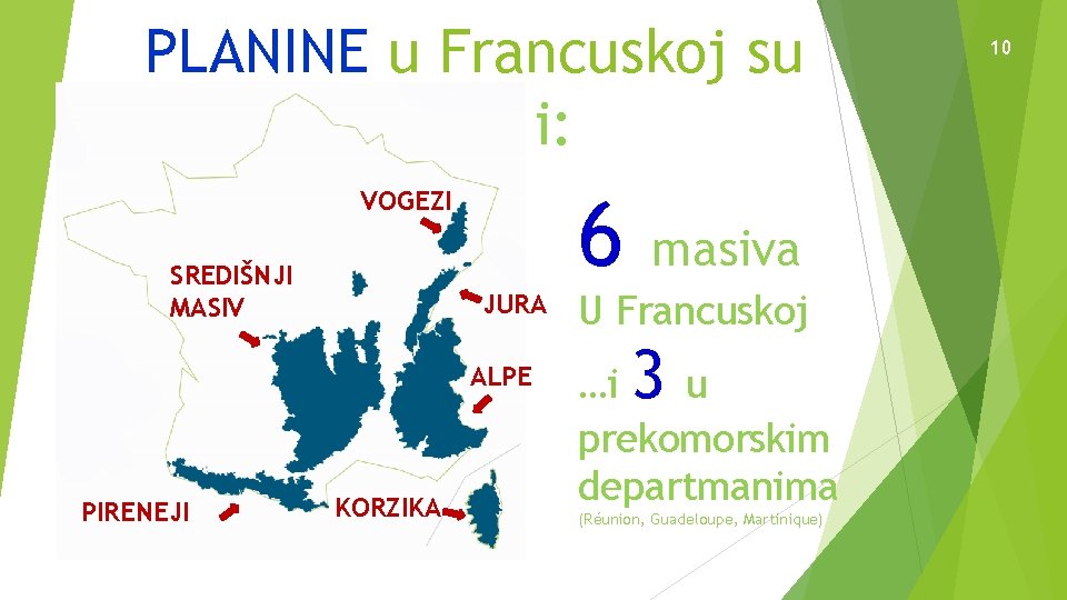 PLANINE u Francuskoj su i: 6 VOGEZI SREDIŠNJI MASIV JURA ALPE PIRENEJI KORZIKA masiva