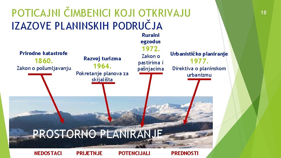 POTICAJNI ČIMBENICI KOJI OTKRIVAJU IZAZOVE PLANINSKIH PODRUČJA Ruralni egzodus Prirodne katastrofe 1860. Zakon o