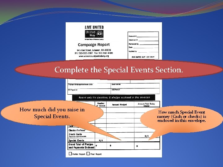 Complete the Special Events Section. How much did you raise in Special Events. How