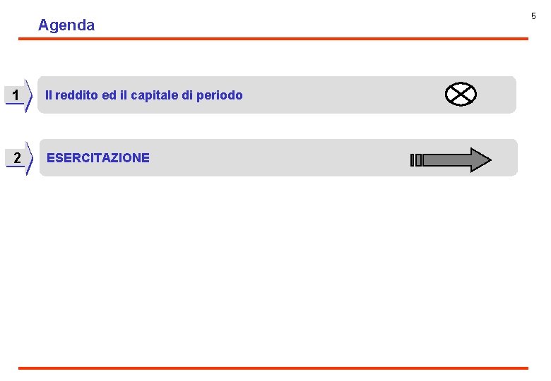 Agenda 1 Il reddito ed il capitale di periodo 2 ESERCITAZIONE 5 