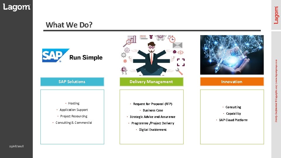 SAP Solutions Delivery Management Hosting Request for Proposal (RFP) Application Support Business Case Project