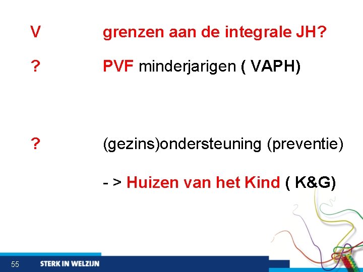 55 V grenzen aan de integrale JH? ? PVF minderjarigen ( VAPH) ? (gezins)ondersteuning