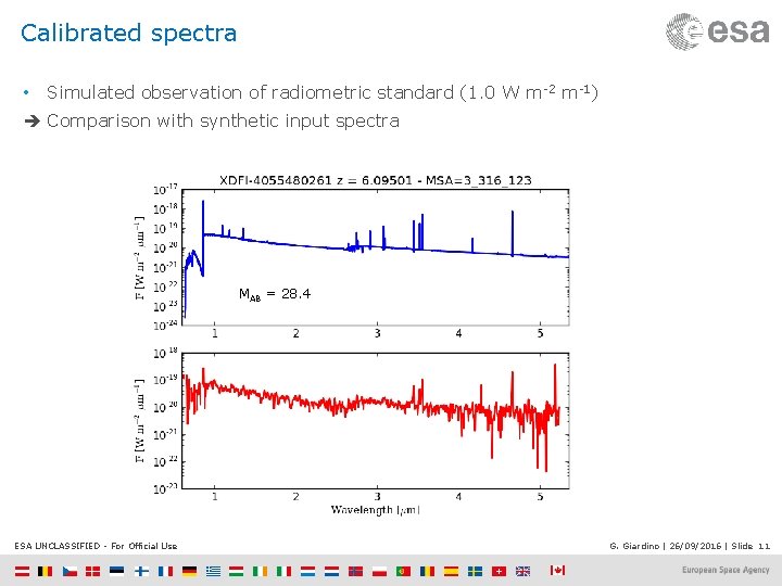 Calibrated spectra • Simulated observation of radiometric standard (1. 0 W m -2 m-1)