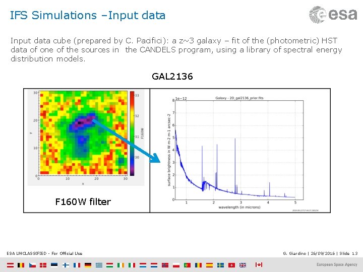 IFS Simulations –Input data cube (prepared by C. Pacifici): a z~3 galaxy – fit