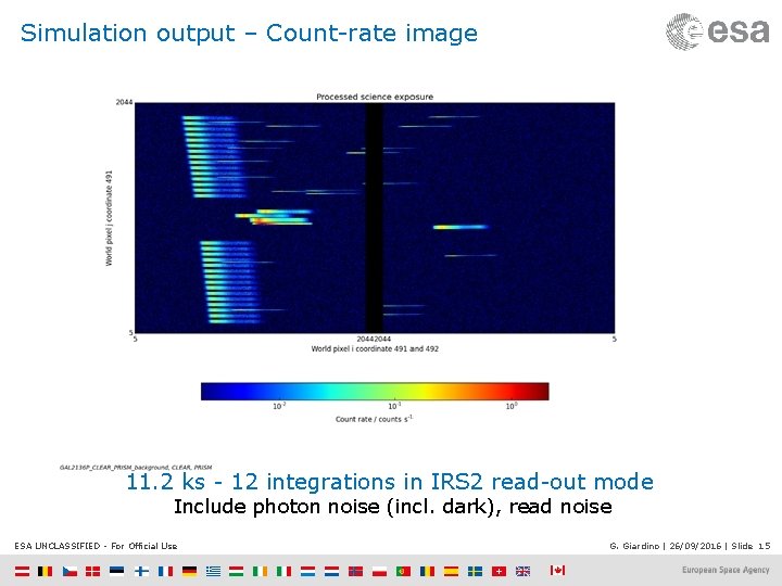 Simulation output – Count-rate image 11. 2 ks - 12 integrations in IRS 2