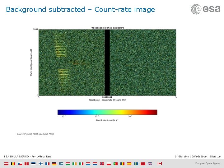 Background subtracted – Count-rate image ESA UNCLASSIFIED - For Official Use G. Giardino |